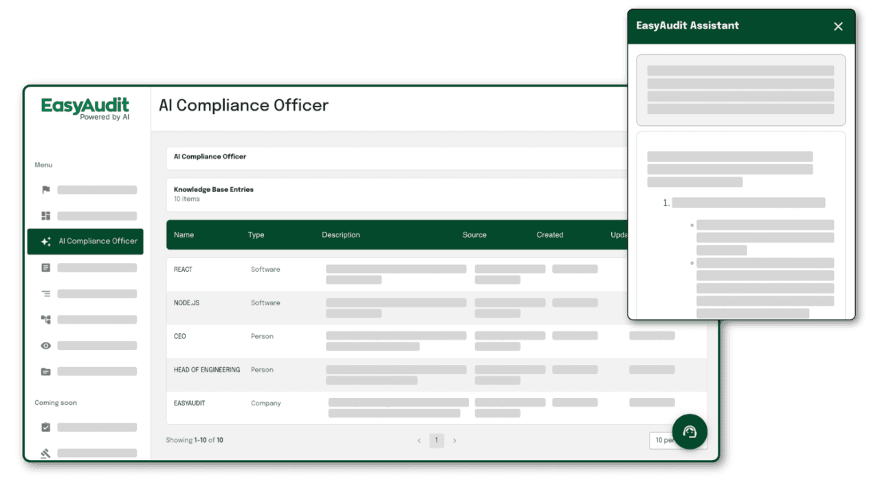 AI Security Analysis Dashboard