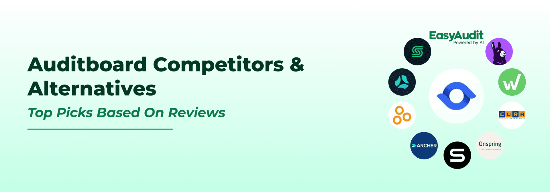 Cover image for AuditBoard Competitors/Alternatives: Top 10 Based on Reviews